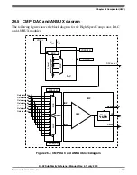 Preview for 385 page of Freescale Semiconductor KKL02Z32CAF4R Reference Manual