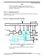 Preview for 395 page of Freescale Semiconductor KKL02Z32CAF4R Reference Manual