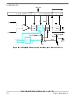 Preview for 398 page of Freescale Semiconductor KKL02Z32CAF4R Reference Manual