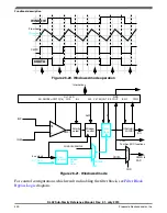 Preview for 400 page of Freescale Semiconductor KKL02Z32CAF4R Reference Manual