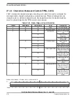 Preview for 416 page of Freescale Semiconductor KKL02Z32CAF4R Reference Manual