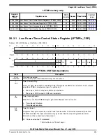 Preview for 435 page of Freescale Semiconductor KKL02Z32CAF4R Reference Manual