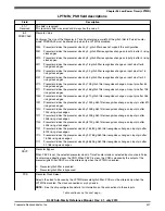 Preview for 437 page of Freescale Semiconductor KKL02Z32CAF4R Reference Manual