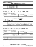 Preview for 438 page of Freescale Semiconductor KKL02Z32CAF4R Reference Manual