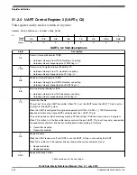 Preview for 502 page of Freescale Semiconductor KKL02Z32CAF4R Reference Manual