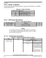 Preview for 522 page of Freescale Semiconductor KKL02Z32CAF4R Reference Manual