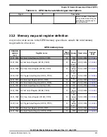 Preview for 523 page of Freescale Semiconductor KKL02Z32CAF4R Reference Manual