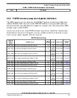 Preview for 527 page of Freescale Semiconductor KKL02Z32CAF4R Reference Manual