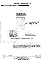 Preview for 46 page of Freescale Semiconductor M68HC08 series Designer Reference Manual