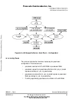 Preview for 61 page of Freescale Semiconductor M68HC08 series Designer Reference Manual