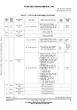 Preview for 99 page of Freescale Semiconductor M68HC08 series Designer Reference Manual