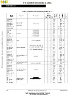 Preview for 10 page of Freescale Semiconductor M68HC08AD Reference Manual