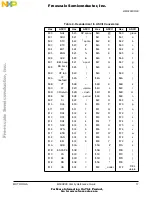 Preview for 17 page of Freescale Semiconductor M68HC08AD Reference Manual