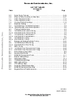 Preview for 17 page of Freescale Semiconductor MC68332 User Manual