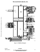 Preview for 28 page of Freescale Semiconductor MC68332 User Manual