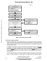 Preview for 67 page of Freescale Semiconductor MC68332 User Manual