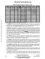 Preview for 95 page of Freescale Semiconductor MC68332 User Manual