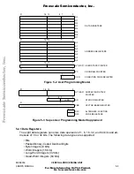 Preview for 102 page of Freescale Semiconductor MC68332 User Manual