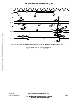 Preview for 200 page of Freescale Semiconductor MC68332 User Manual