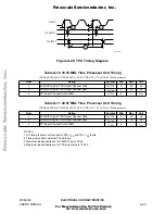 Preview for 204 page of Freescale Semiconductor MC68332 User Manual