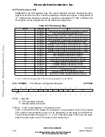 Preview for 245 page of Freescale Semiconductor MC68332 User Manual