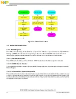 Preview for 14 page of Freescale Semiconductor MC9S12 User Manual