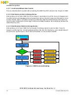 Preview for 26 page of Freescale Semiconductor MC9S12 User Manual