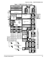 Preview for 29 page of Freescale Semiconductor MC9S12A128 User Manual