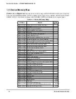 Preview for 30 page of Freescale Semiconductor MC9S12A128 User Manual