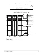 Preview for 31 page of Freescale Semiconductor MC9S12A128 User Manual