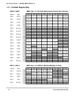 Preview for 32 page of Freescale Semiconductor MC9S12A128 User Manual