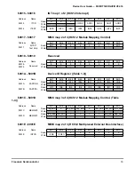 Preview for 33 page of Freescale Semiconductor MC9S12A128 User Manual