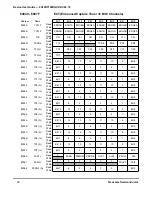 Preview for 36 page of Freescale Semiconductor MC9S12A128 User Manual