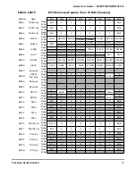 Preview for 37 page of Freescale Semiconductor MC9S12A128 User Manual