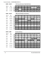 Preview for 42 page of Freescale Semiconductor MC9S12A128 User Manual