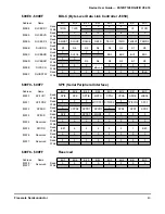 Preview for 43 page of Freescale Semiconductor MC9S12A128 User Manual