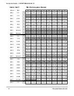 Preview for 50 page of Freescale Semiconductor MC9S12A128 User Manual