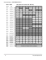 Preview for 52 page of Freescale Semiconductor MC9S12A128 User Manual