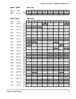 Preview for 53 page of Freescale Semiconductor MC9S12A128 User Manual