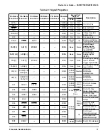 Preview for 61 page of Freescale Semiconductor MC9S12A128 User Manual