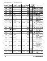 Preview for 62 page of Freescale Semiconductor MC9S12A128 User Manual