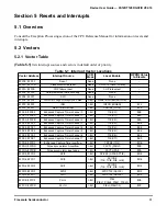 Preview for 81 page of Freescale Semiconductor MC9S12A128 User Manual