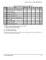 Preview for 103 page of Freescale Semiconductor MC9S12A128 User Manual