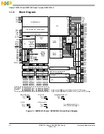 Preview for 20 page of Freescale Semiconductor MC9S12C Family Reference Manual