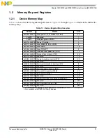 Preview for 21 page of Freescale Semiconductor MC9S12C Family Reference Manual