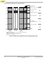 Preview for 22 page of Freescale Semiconductor MC9S12C Family Reference Manual