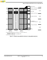 Preview for 23 page of Freescale Semiconductor MC9S12C Family Reference Manual