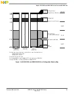 Preview for 25 page of Freescale Semiconductor MC9S12C Family Reference Manual