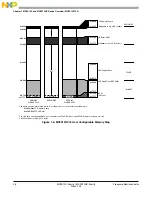 Preview for 26 page of Freescale Semiconductor MC9S12C Family Reference Manual