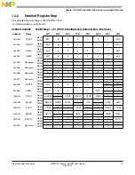 Preview for 27 page of Freescale Semiconductor MC9S12C Family Reference Manual